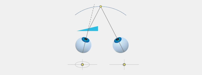 korrigierte-fixationsdisparation